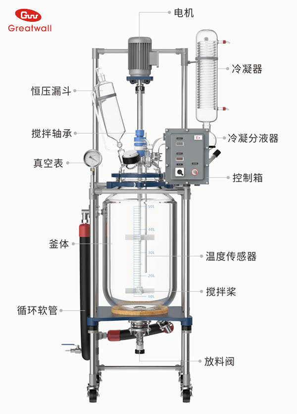 玻璃反應(yīng)器玻璃厚度越厚越好嗎？